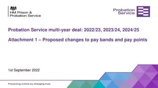 Proposed Changes to Probation Service Pay Bands and Pay Points