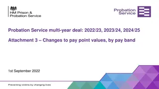 Probation Service Multi-Year Pay Reform Overview