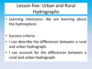 Contrasting Urban and Rural Hydrographs