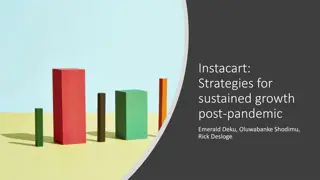 Strategies for Sustained Growth of Instacart Post-Pandemic