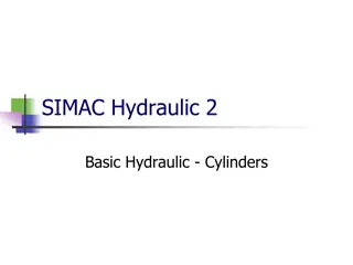 Basic Hydraulic Cylinders: Types and Applications