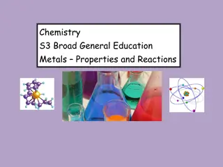 Metals: Properties, Reactions, and Applications