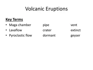 Volcanic Eruptions: Key Terminology and Processes