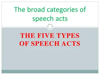 The Five Categories of Speech Acts Explained