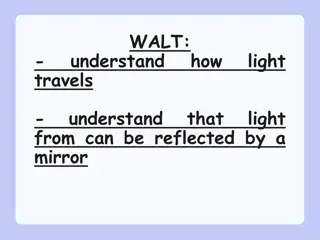 Understanding Light Reflection and Travel