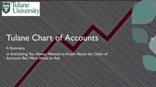 Tulane Chart of Accounts: A Detailed Overview