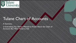 Understanding Tulane Chart of Accounts: A Detailed Overview