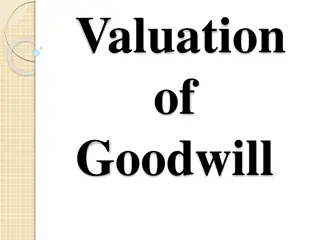 The Valuation of Goodwill in Business