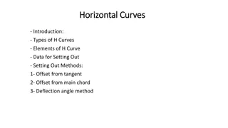 Horizontal Curves in Road Design