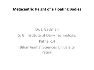 Metacentric Height of Floating Bodies