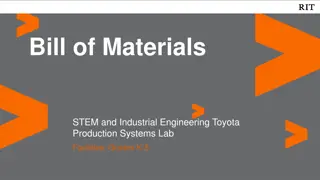 Bill of Materials in Manufacturing Processes for Grades K-5