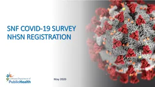 Enrolling Your Facility in NHSN for COVID-19 Reporting