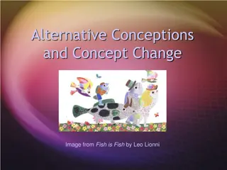 Alternative Conceptions in Education