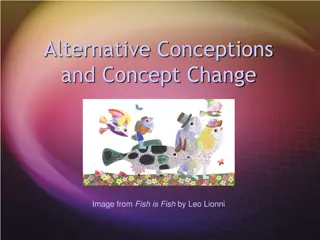 Understanding Alternative Conceptions in Education