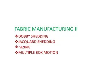 Dobby Shedding in Fabric Manufacturing