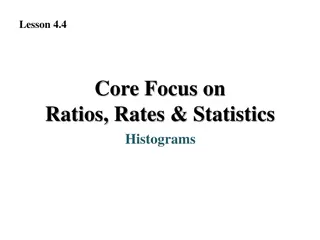 Histograms: Ratios, Rates & Statistics