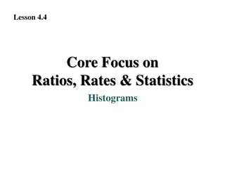 Understanding Histograms: Ratios, Rates & Statistics