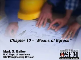 Key Elements of Chapter 10 Means of Egress in Fire Prevention Code