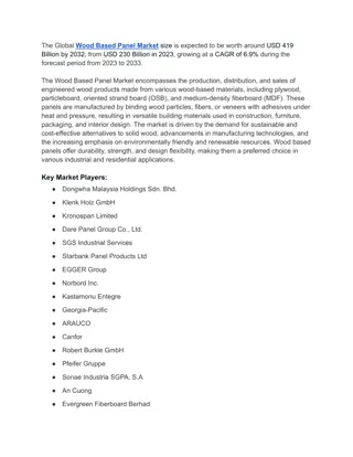 Wood Based Panel Market: Regulatory Landscape and Compliance