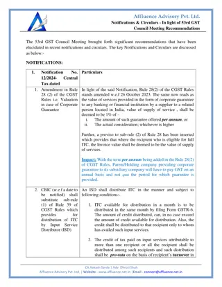 Notifications & Circulars - In light of 53rd GST Council Meeting Recommendation