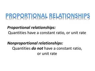 Proportional and Nonproportional Relationships in Mathematics