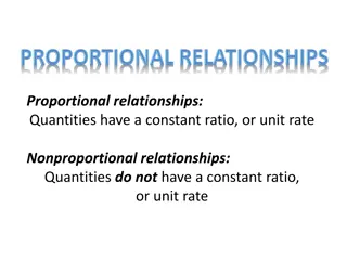 Understanding Proportional and Nonproportional Relationships in Mathematics