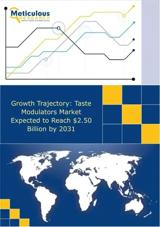 taste modulators market