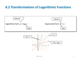 Logarithmic Function Transformations