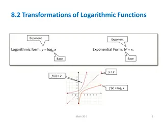 Understanding Logarithmic Function Transformations