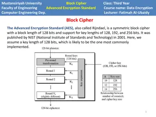 AES Encryption in Computer Engineering