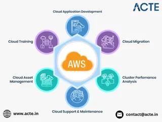 Is Studying AWS Hard? Exploring Its Vast Usage