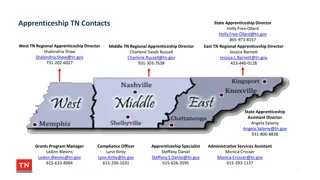 Tennessee Apprenticeship and Local Workforce Contacts