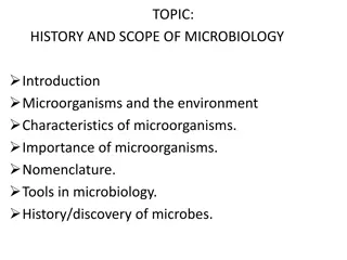 Exploring the World of Microorganisms: History, Characteristics, and Importance