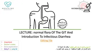 Understanding Normal Flora of the Gastrointestinal Tract & Infectious Diarrhea