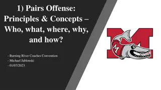 Understanding Pairs Offense Principles & Concepts in Lacrosse