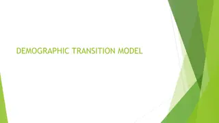 The Demographic Transition Model