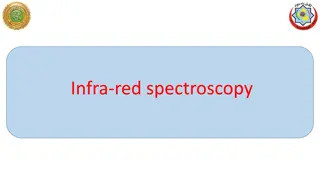 Understanding Infrared Spectroscopy and Molecular Vibrations
