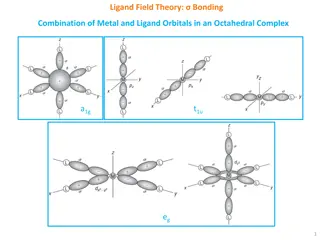 Understanding Ligand Field Theory in Octahedral Complexes
