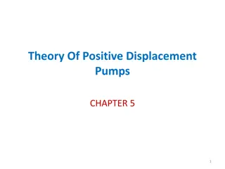 Theory of Positive Displacement Pumps: Reciprocating Pumps