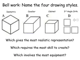 Drawing Styles in Engineering