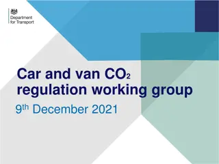 Overview of Car and Van CO2 Regulation Working Group Meeting, 9th December 2021