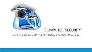 Introduction to Computer Security and Number Theory