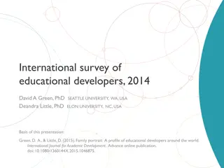 International Survey of Educational Developers: Insights and Trends