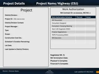 Project Details for Highway Development Project