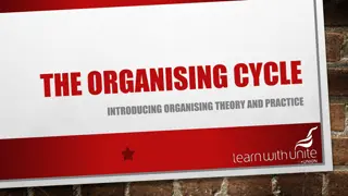 Effective Workplace Organising Strategies: The Organising Cycle Explained