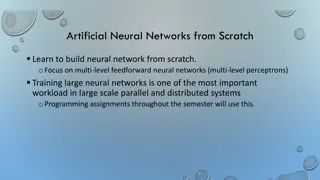 Artificial Neural Networks From Scratch