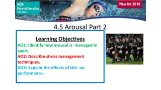 Managing Arousal and Stress in Sports Performance