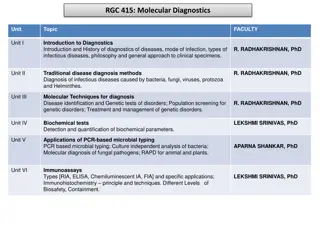Comprehensive Overview of Molecular Diagnostics, Cytogenetics, and Forensic Biology