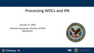 WOCs and IPA Procedures in HR Management