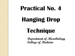 Introduction to Hanging Drop Technique in Microbiology